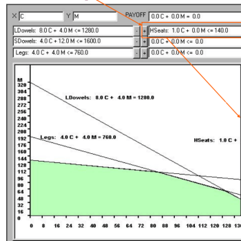 4G - Modelaje de decisiones con Microsoft Excel II